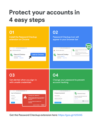 Illustration for article titled Google's New Chrome Extension Warns You If Your Passwords Have Been Exposed